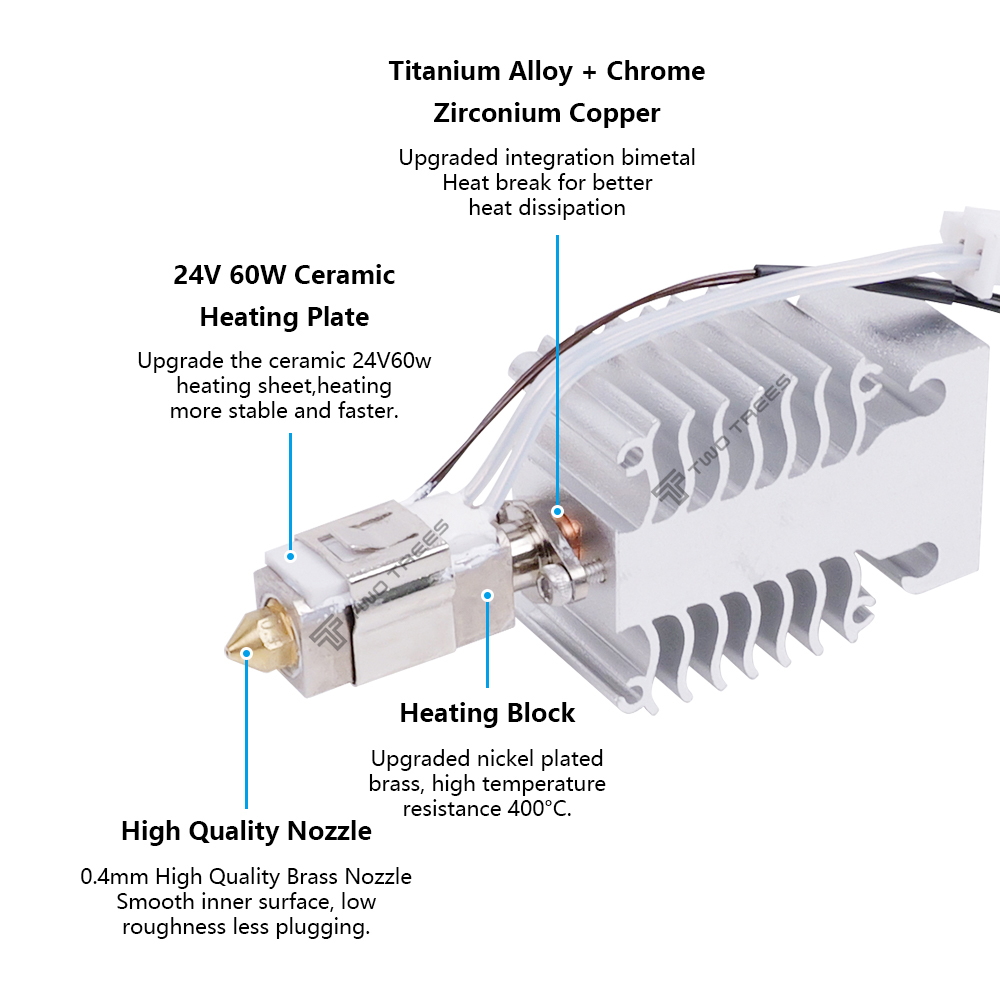 Hotend Kiti Creality Ender 3 V - Ceramic Heat Emitter incelemesi ve fiyatı
