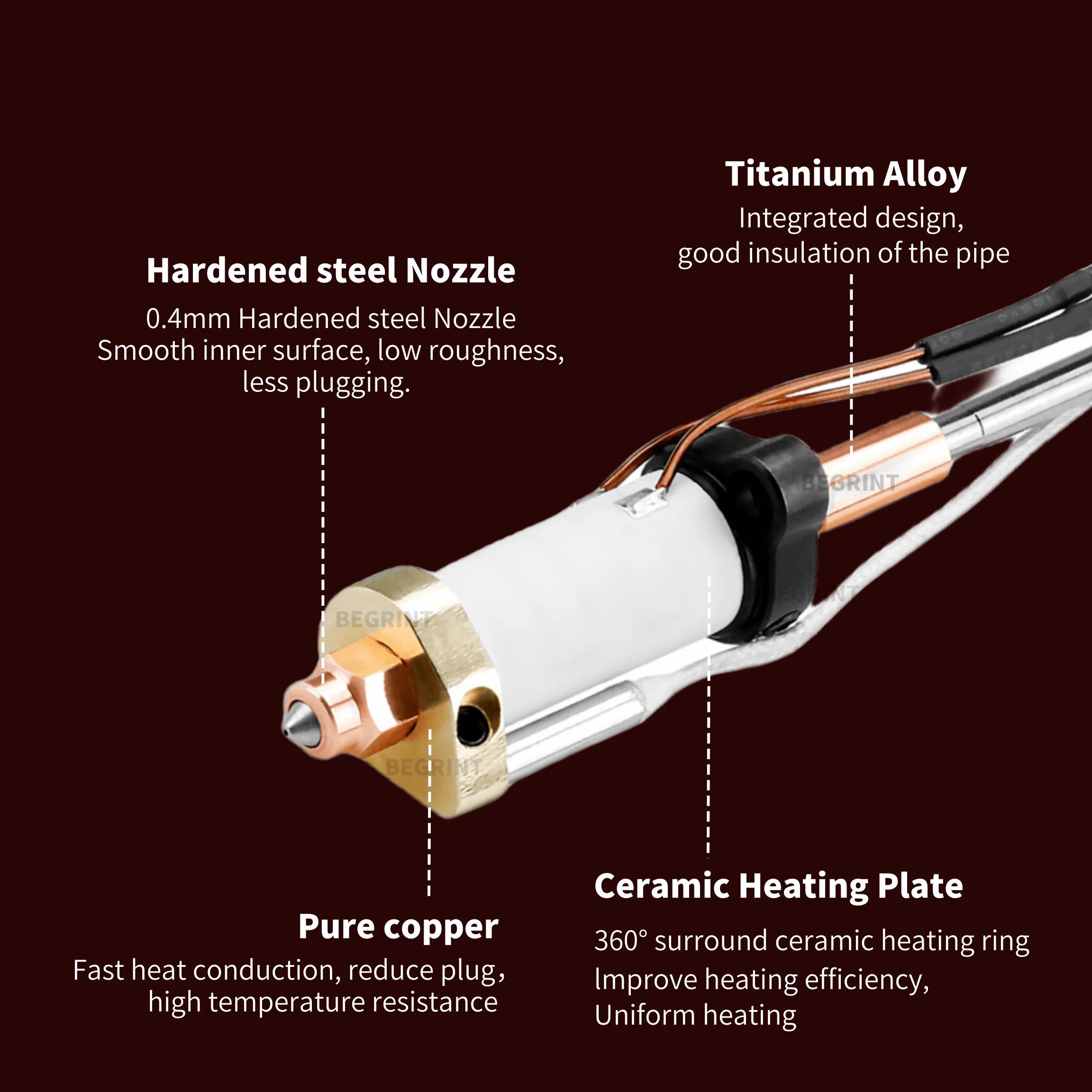 Creality Hi Hi Combo için Yüks - Ceramic Heat Emitter incelemesi ve fiyatı